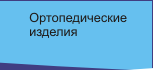 ДП Пофам-Україна Pofam-Ukraina Grupa Pofam Ортопедические изделия