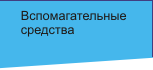 ДП Пофам-Україна Pofam-Ukraina Grupa Pofam Вспомагательные средства